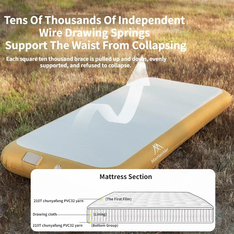 Outdoor Furniture Pads - Mountainhiker 2-Personen Automatisch Aufblasbare Luftmatratze für
