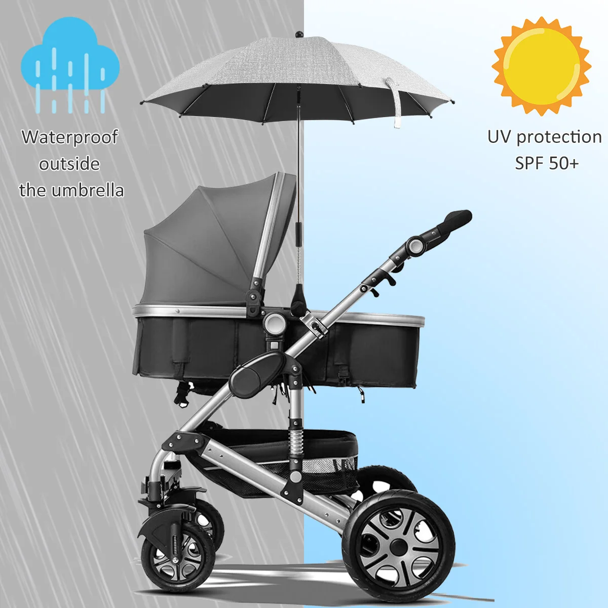 Strandkorb Regenschirm UV-Schu – Parasol Umbrella Large Bewertung und Preis