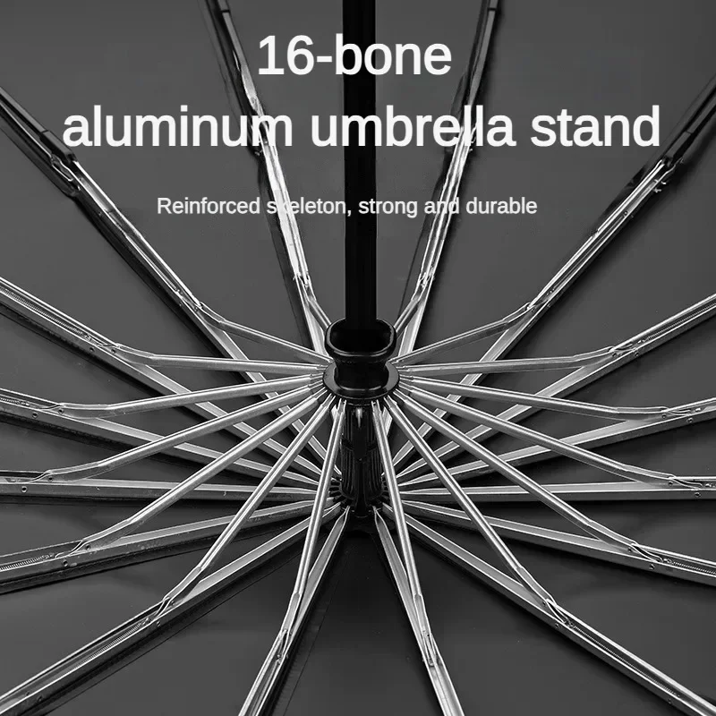 Supergroßer 140 cm großer auto – Parasol Umbrella Large Bewertung und Preis