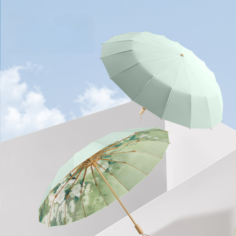 Großer Sonnenschutz-UV-Sonnens – Parasol Umbrella Large Bewertung und Preis