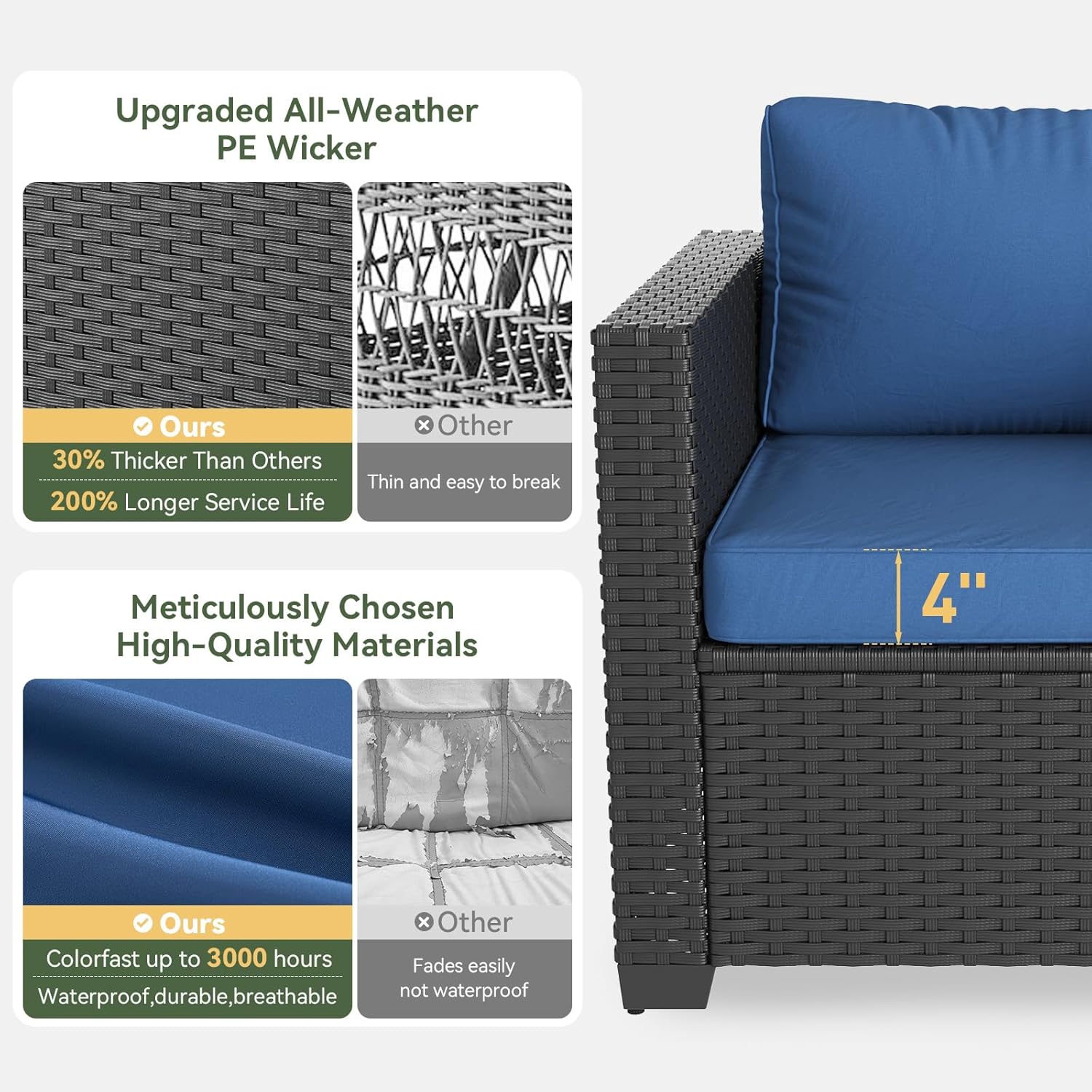 Marineblaues Outdoor-Sofa-Set  – Outdoor Furniture With Fire Pit Bewertung und Preis