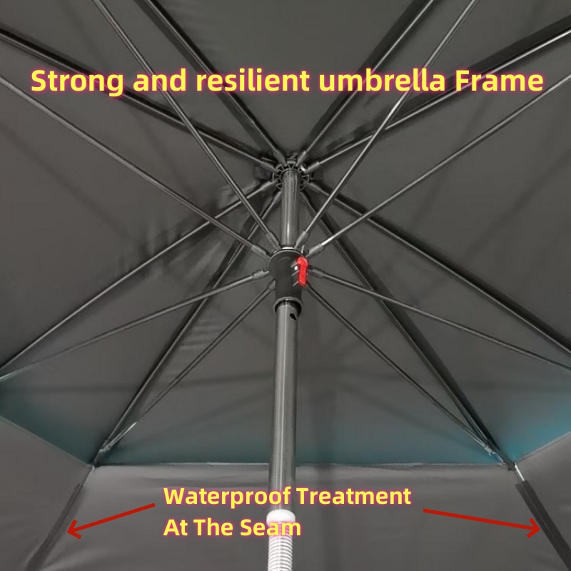 2,0-2,6M Neuer achteckiger Ang – Parasol Umbrella Large Bewertung und Preis